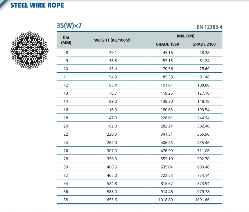 Cap-thep-chong-xoan-35x7-han-quoc