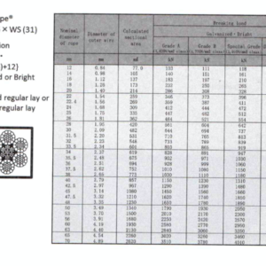 Cap-Thep-Cau-Truc-6x31-nhat-ban