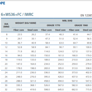 bang-tra-cap-thep-6x36-han-quoc