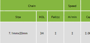 palang-xich-dien-2-tan-strong