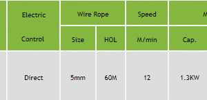 DU-300A-300kg-thong-so-ki-thuat-toi-dien-mini