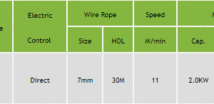 DU-500TH-thong-so-ki-thuat