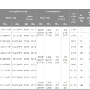 Palang-xich-dien-dau-thap