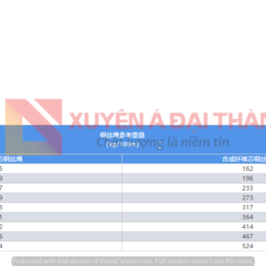 6Vx19+FC-d20-d36-thong-so