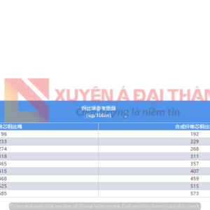 6Vx30+FC-d22-d38-thong-so