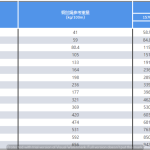 cap-thep-6xK7+FC-compacted-d10-d40