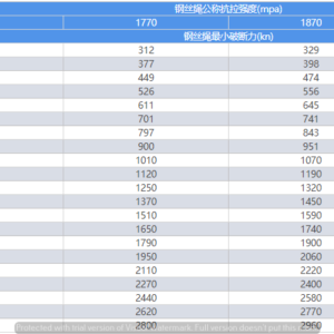 8xK19-compacted-d20-d60-thong-so