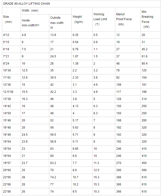 day-xich-cau-hang-6mm