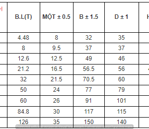 moc-cau-15-tan-noi-dia-trung