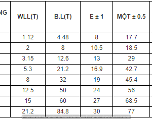 moc-cau-chot-gai-noi-dia-trung