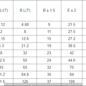 moc-cau-12.5-tan-noi-dia-trung