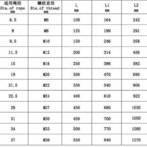 thong-so-ki-thuat-tang-2-dau-tron