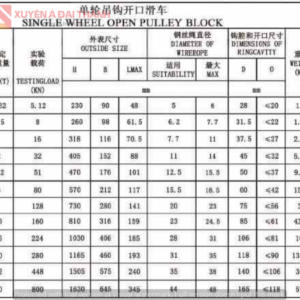 1-ranh-moc-cau-0.32-50-tan-thong-so