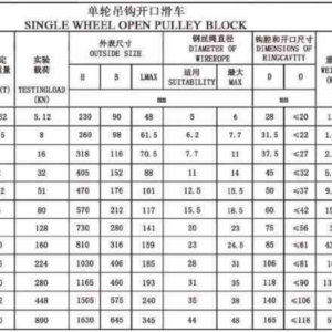 1-ranh-moc-cau-0.32-50-tan-thong-so