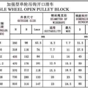 thong-so-rong-roc-0.5-tan