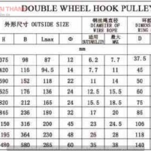 2-ranh-moc-cau-1-32-tan-thong-so