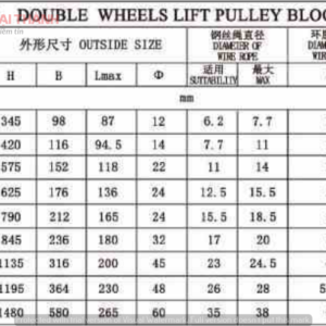 2-ranh-moc-tron-1-32-tan-thong-so