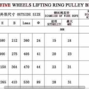 rong-roc-5-ranh-20-80-tan
