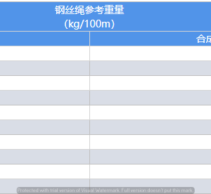 thong-so-cap-thep-loi-day-6Vx21+7FC