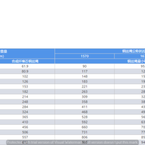 cap-thep-phi-42-6x24-d14-d44