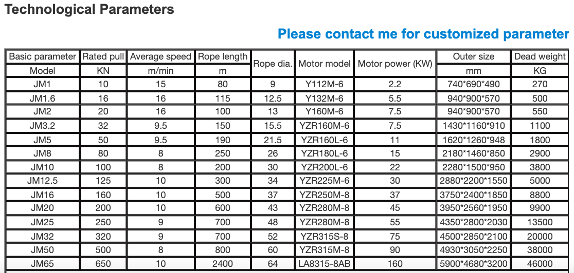 Thong-so-ky-thuat-may-toi-dien-50-tan