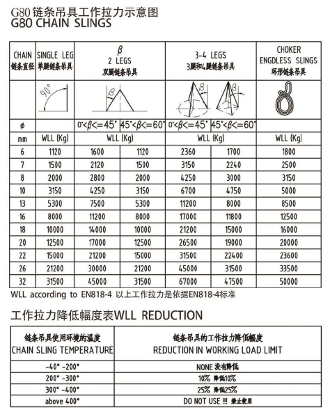 sling-xich-1-chan-20mm