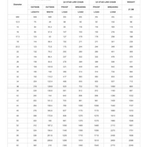 Thong-so-ky-thuat-xich-neo-co-ngang