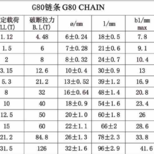 thong-so-ky-thuat-day-xich-cau-hang-g80