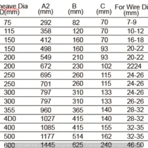 thong-so-puly-12-tan-1-rnh-moc-cau