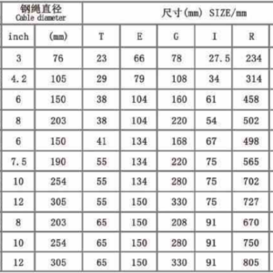 thong-so-rong-roc-4-tan-1-ranh