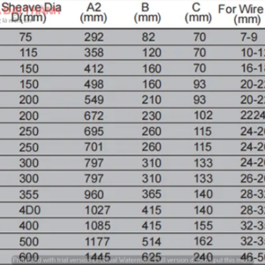 thong-so-puly-30-tan-1-ranh-moc-cau