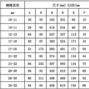 thonng-so-rong-roc-15-tan-1-ranh-moc-ma-ni
