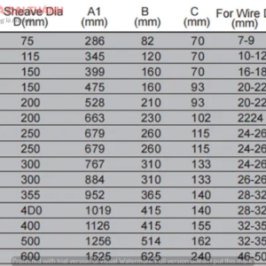 thong-so-puly-15-tan-1-ranh-moc-ma-ni