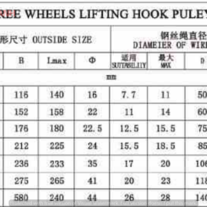 thong-so-rong-roc-moc-cau-3-ranh