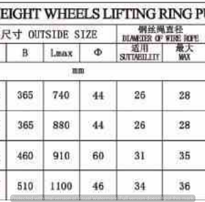 rong-roc-200-tan-8-ranh