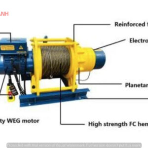cac-bo-phan-cua-toi-dien