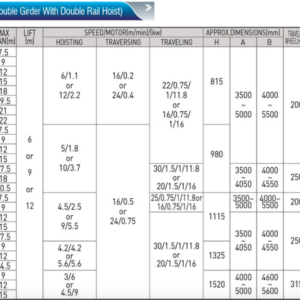 Thong-So-Ky-Thuat-Cau-Truc-Chu-A-Xuyen-A-Dai-Thanh