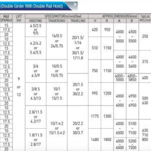 Thong-So-Ky-Thuat-Cau-Truc-3-tan-ban-Chu-A-Xuyen-A-Dai-Thanh