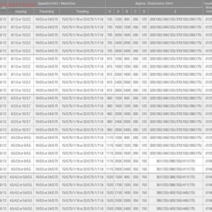 ban-ve-cau-truc-3-tan-monorail-thong-so