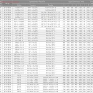 cau-truc-nha-xuong-3-tan-dam-doi