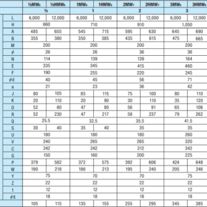 thong-so-chi-tiet-pa-lang-hitachi-co-dinh-dam-don