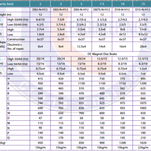 palang-dien-dam-doi-5-tan