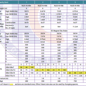 cau-tao-palang-cap-dien-dau-thap-low-head-type
