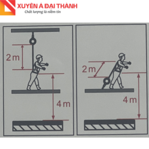 hướng dẫn sử dụng cuộn dây chống rơi