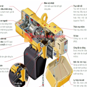 Các bộ phận máy palang xích điện