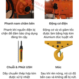Cấu tạo palang xích điện
