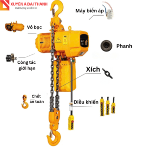 Cấu tạo palang xích điện 1 tấn - 2 xích