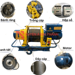 Cấu tạo tời điện 1 tấn