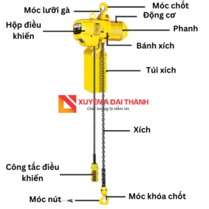 Cấu tạo của palang xích điện 250kg