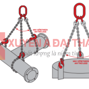 Nguyên lý hoạt động sling xích